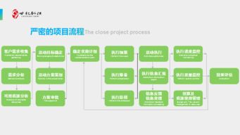 西安公關活動策劃公司展臺搭建過程中的常見問題及解決策略