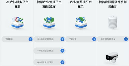 植物如何“聯(lián)網(wǎng)” 從Wi-Fi控制捕蠅草看信息技術(shù)咨詢服務(wù)的跨界賦能