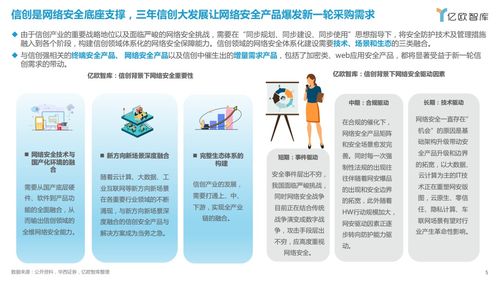 信創(chuàng)大發(fā)展 筑牢網(wǎng)絡(luò)安全底座，強(qiáng)化網(wǎng)絡(luò)技術(shù)服務(wù)